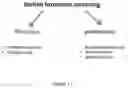 Fig. 02 - BIOCONTROL ENHANCERS