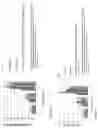 Fig. 07 - BIOCONTROL ENHANCERS