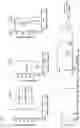 Fig. 03 - Method for inducing acquired resistance in a plant