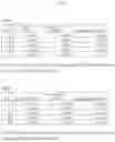 Fig. 03 - Synergistic formulations for control and repellency of biting arthropods