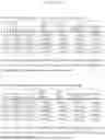 Fig. 08 - Synergistic formulations for control and repellency of biting arthropods