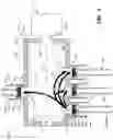 Fig. 13 - Foot support systems including fluid movement controllers
