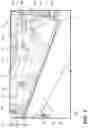 Fig. 04 - Bed-mounted storage device
