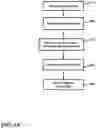 Fig. 23 - Food stand system