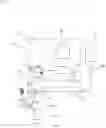 Fig. 06 - FOAM SUPPLY DEVICE