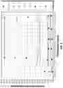 Fig. 23 - Sheet product dispensers and related methods for reducing sheet product usage