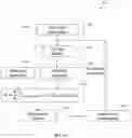 Fig. 09 - METHOD AND SYSTEM FOR IN VIVO DETECTION OF ADIPOSE TISSUE BROWNING