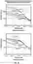 Fig. 26 - Devices, systems and methods for tissue analysis, location determination and therapy thereof using optical radiation
