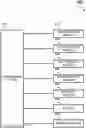 Fig. 01 - Deep-body-temperature estimation system, heat stress warning system, and deep-body-temperature estimation method