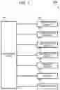 Fig. 02 - Deep-body-temperature estimation system, heat stress warning system, and deep-body-temperature estimation method