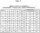 Fig. 08 - Deep-body-temperature estimation system, heat stress warning system, and deep-body-temperature estimation method