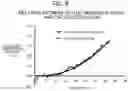 Fig. 09 - Deep-body-temperature estimation system, heat stress warning system, and deep-body-temperature estimation method