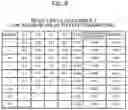 Fig. 10 - Deep-body-temperature estimation system, heat stress warning system, and deep-body-temperature estimation method