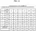 Fig. 14 - Deep-body-temperature estimation system, heat stress warning system, and deep-body-temperature estimation method