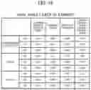 Fig. 17 - Deep-body-temperature estimation system, heat stress warning system, and deep-body-temperature estimation method