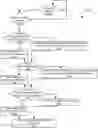 Fig. 01 - Systems and Methods for Impairment Detection Using Historical Data