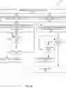 Fig. 05 - Systems and Methods for Impairment Detection Using Historical Data