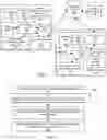 Fig. 07 - Systems and Methods for Impairment Detection Using Historical Data