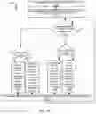 Fig. 21 - Systems and Methods for Impairment Detection Using Historical Data