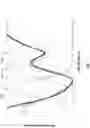 Fig. 12 - METHODS AND APPARATUSES FOR DETECTING CANCEROUS TISSUE