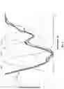Fig. 14 - METHODS AND APPARATUSES FOR DETECTING CANCEROUS TISSUE