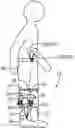 Fig. 01 - Systems and methods for proprioceptive stimulation to prevent unintentional falls