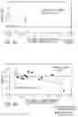 Fig. 05 - Systems and methods for proprioceptive stimulation to prevent unintentional falls
