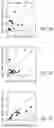 Fig. 07 - Systems and methods for proprioceptive stimulation to prevent unintentional falls