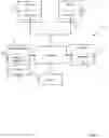 Fig. 02 - Augmented reality system for medical procedures