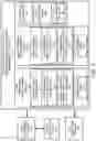 Fig. 02 - Three-dimensional printer color management