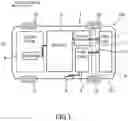 Fig. 02 - Fuel cell vehicle