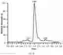 Fig. 08 - METHOD FOR ENABLING NONMICROCYSTIN-PRODUCING MICROALGAE TO PRODUCE MICROCYSTIN AND MICROCYSTIN-PRODUCING MICROALGAE OBTAINED