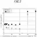 Fig. 03 - Grain-oriented electrical steel sheet