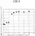 Fig. 05 - Grain-oriented electrical steel sheet