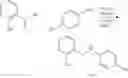 Fig. 29 - PROPERTY MODULATION WITH CHEMICAL TRANSFORMATIONS