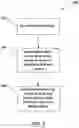 Fig. 07 - RIGID AND SEMI-RIGID COMPOSITES INCORPORATING WOVEN MULTI-LAYER FABRICS