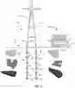 Fig. 05 - Helical piles with sensors and data acquisition unit