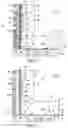 Fig. 02 - Below grade, blind side, dual waterproofing membrane assembly incorporating a bentonite sheet waterproofing membrane, and a sheet membrane with adhesive to fully bond to concrete/shotcrete, and a method of making, and using same