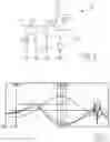 Fig. 03 - Sanitary appliance comprising a sensor circuit and use thereof