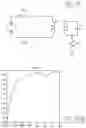 Fig. 13 - Sanitary appliance comprising a sensor circuit and use thereof