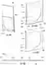 Fig. 32 - Rigid panel containment system and related methods