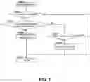 Fig. 08 - Capacitive proximity sensor