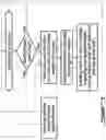 Fig. 11 - Electronic access control strike and preload resistant module therefore
