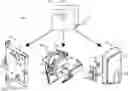 Fig. 01 - Modular clutching mechanism