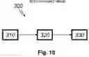 Fig. 09 - Motorized drive system, use of the drive system for actuating a door, and method for producing a drive system