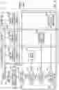Fig. 09 - Flow rate pressure control during mill-out operations
