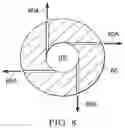 Fig. 09 - Section milled window cementing diverter