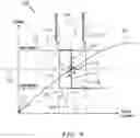 Fig. 04 - Method and system for controlling downhole pumping systems