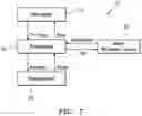 Fig. 08 - Method and system for controlling downhole pumping systems