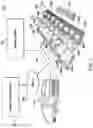Fig. 02 - Electric driven hydraulic fracking system